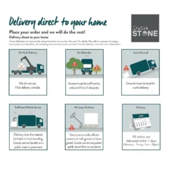 Stylish Stone Round Top Edging 600mm - Grey (Full Pack) 5 Stylish Stone Round Top Edging 600mm - Grey (Full Pack) -Garantia Store 12813221 1394845712565559