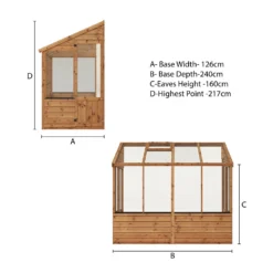 Mercia 8 X 4ft Lean To Greenhouse 14 Mercia 8 X 4ft Lean To Greenhouse -Garantia Store 12822588 1815038447756335