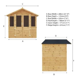 Mercia 7x5ft Traditional Summerhouse -Garantia Store 12837464 1484988925996894