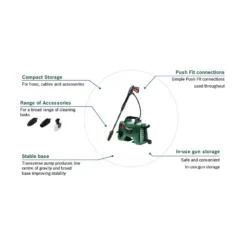 Bosch EasyAquatak 110 Compact High-Pressure Washer -Garantia Store 12884879 1924931200487829