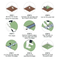 Utility Artificial Grass Mat - 3m -Garantia Store 13294914 2144921533250596