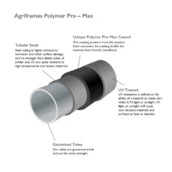 Agriframes Garden Screen Mounting Pillar 1.5m - Black -Garantia Store 13526234 1604975189743084