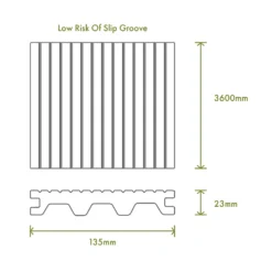 Victoria Composite Decking Castle Groove 40 Pack Redwood - 20.16 M2 -Garantia Store 13911286 1654980945227115