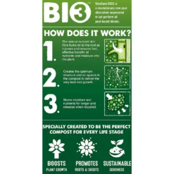 Westland Peat Free Multi-Purpose Compost With John Innes 50L -Garantia Store 14013778 1775003754411180